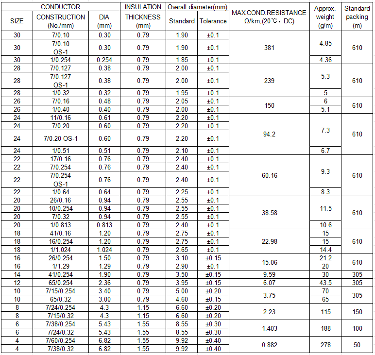 1013英.png 1013英.png