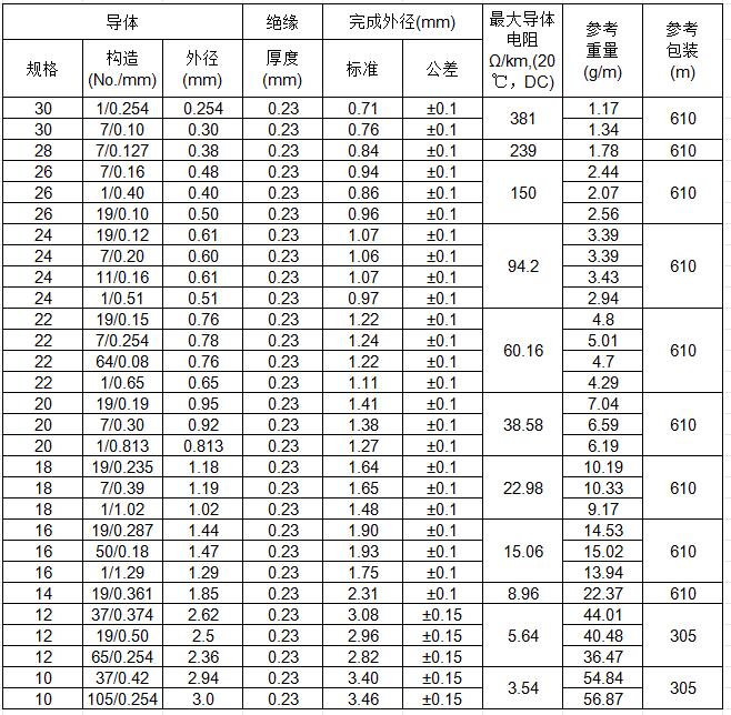 UL10588中.jpg