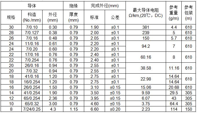 ul3321中.jpg