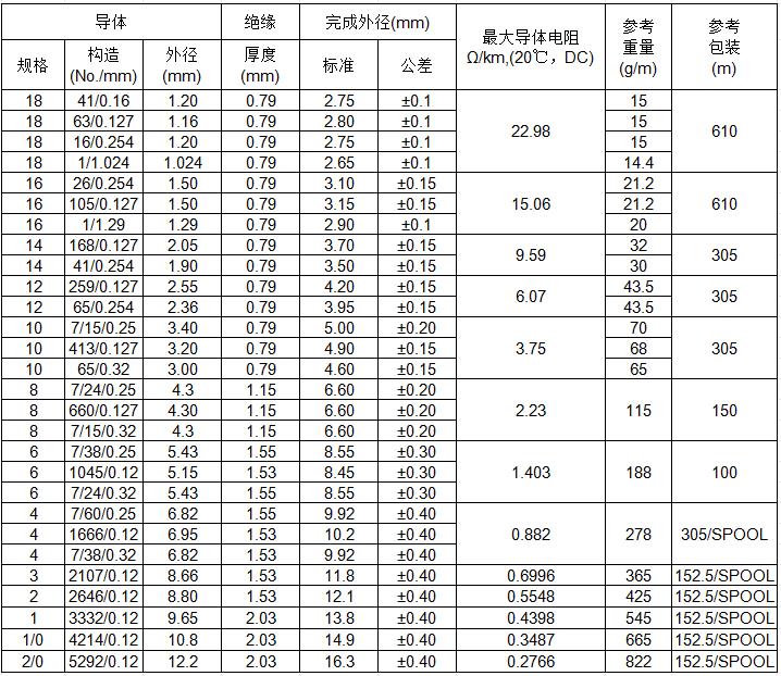 UL10070中.jpg