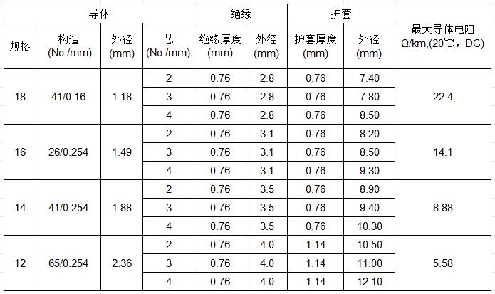 TPE中.jpg
