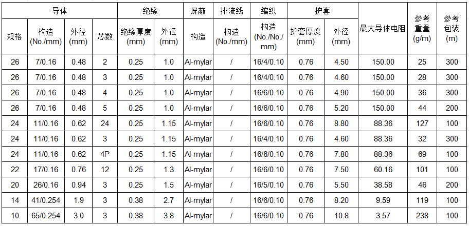 TPU中.jpg