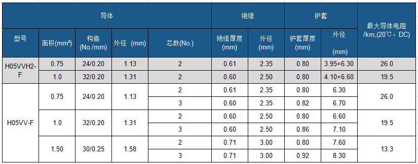 h05 中.png