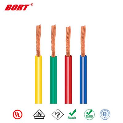 TXL Primary Wire