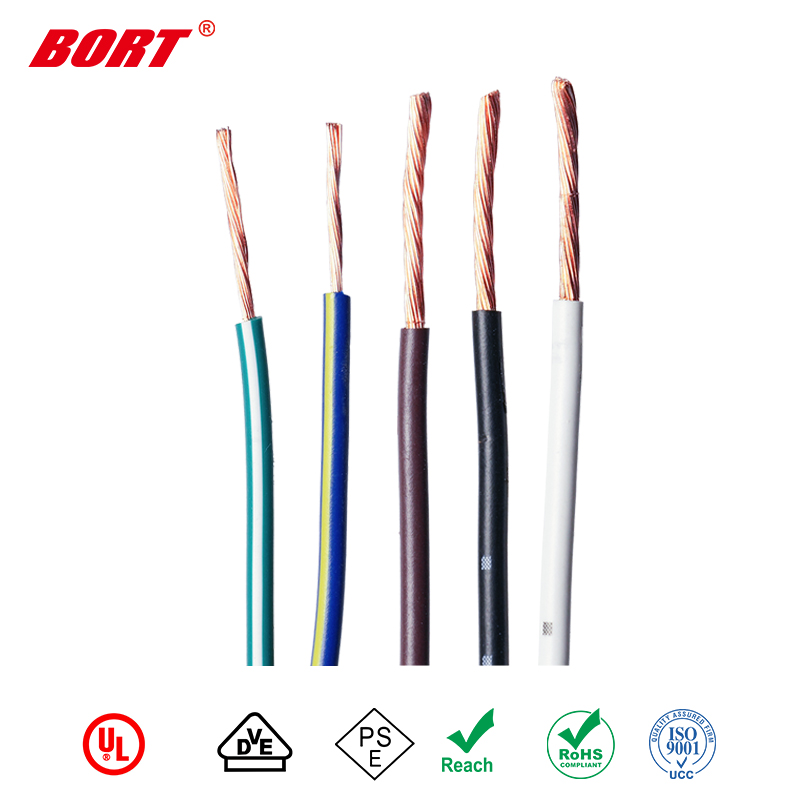 AESSX Automotive Wire