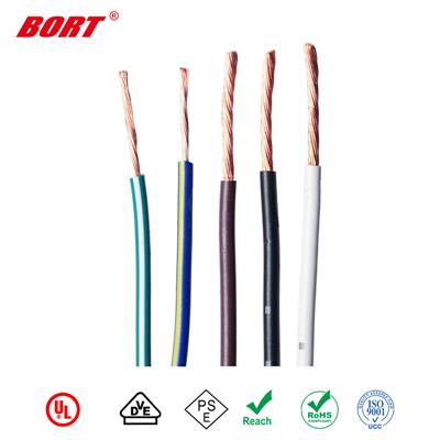 AESSX Automotive Wire