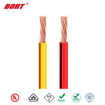 SGX-Automotive Wire