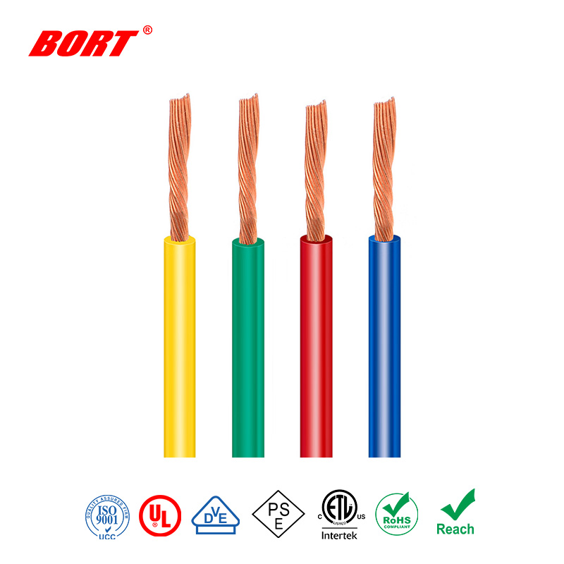 TXL Automotive Wire