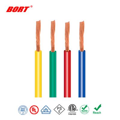 TXL Automotive Wire